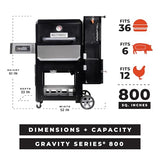 Asador Ahumador Masterbuilt Gravity Series 800 con Plancha y Parrilla