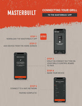 Asador Ahumador Masterbuilt AutoIgnite 545 a Carbón Digital con App