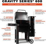 Masterbuilt Gravity Series 600 - Parrilla y Ahumador Digital WiFi a Carbón - Parrilleros Aficionados