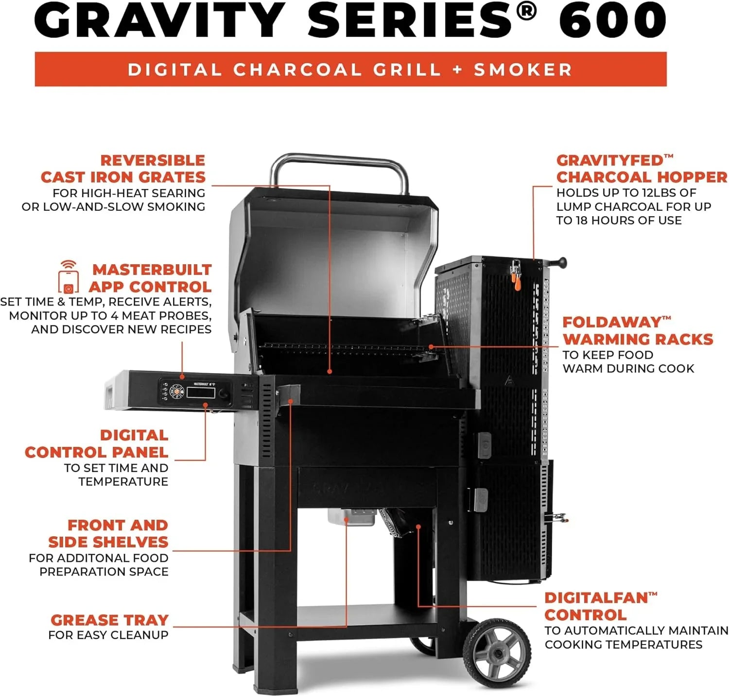 Masterbuilt Gravity Series 600 - Parrilla y Ahumador Digital WiFi a Carbón - Parrilleros Aficionados