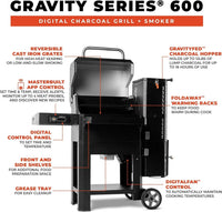 Gravity Series 600: asa a alta temperatura y ahúma low & slow en el mismo equipo