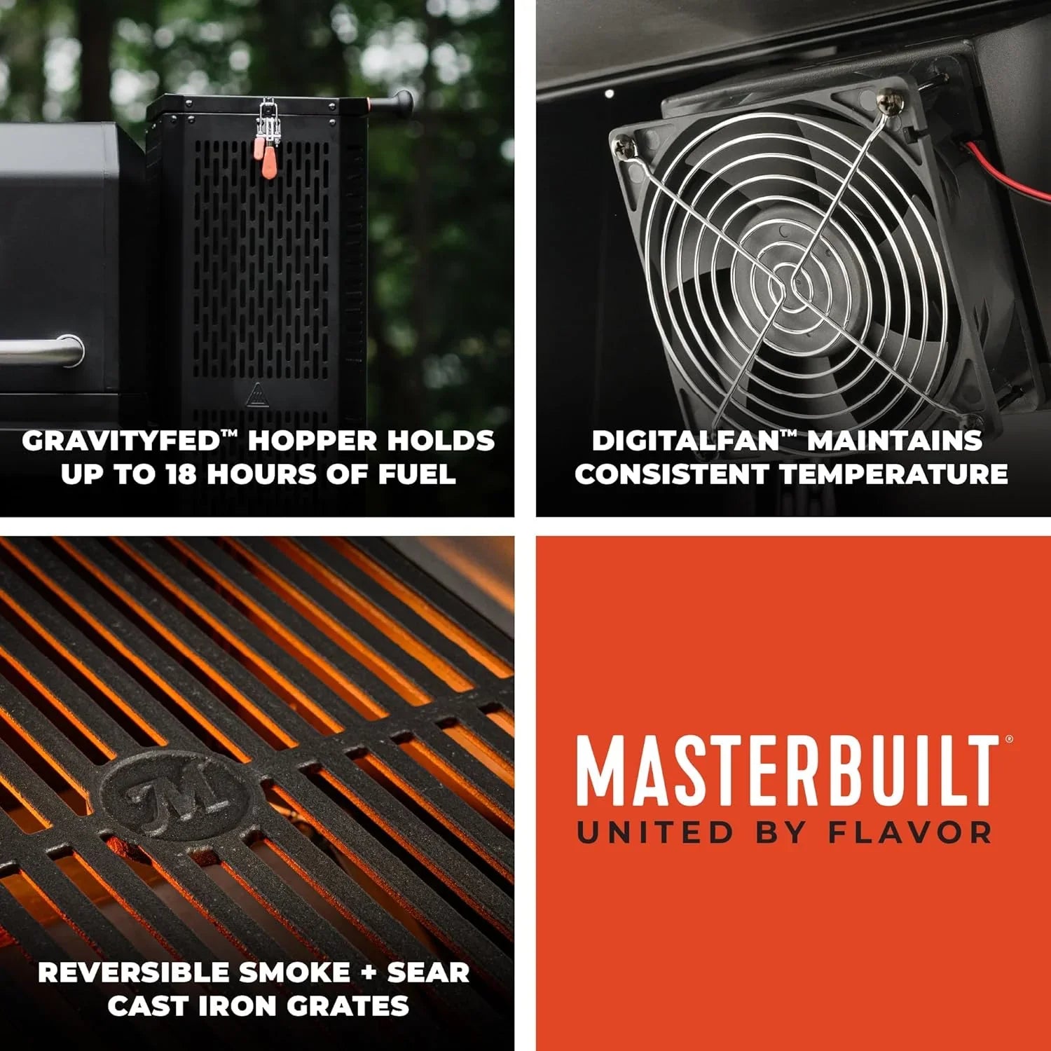 Masterbuilt Gravity Series 600 - Parrilla y Ahumador Digital WiFi a Carbón - Parrilleros Aficionados