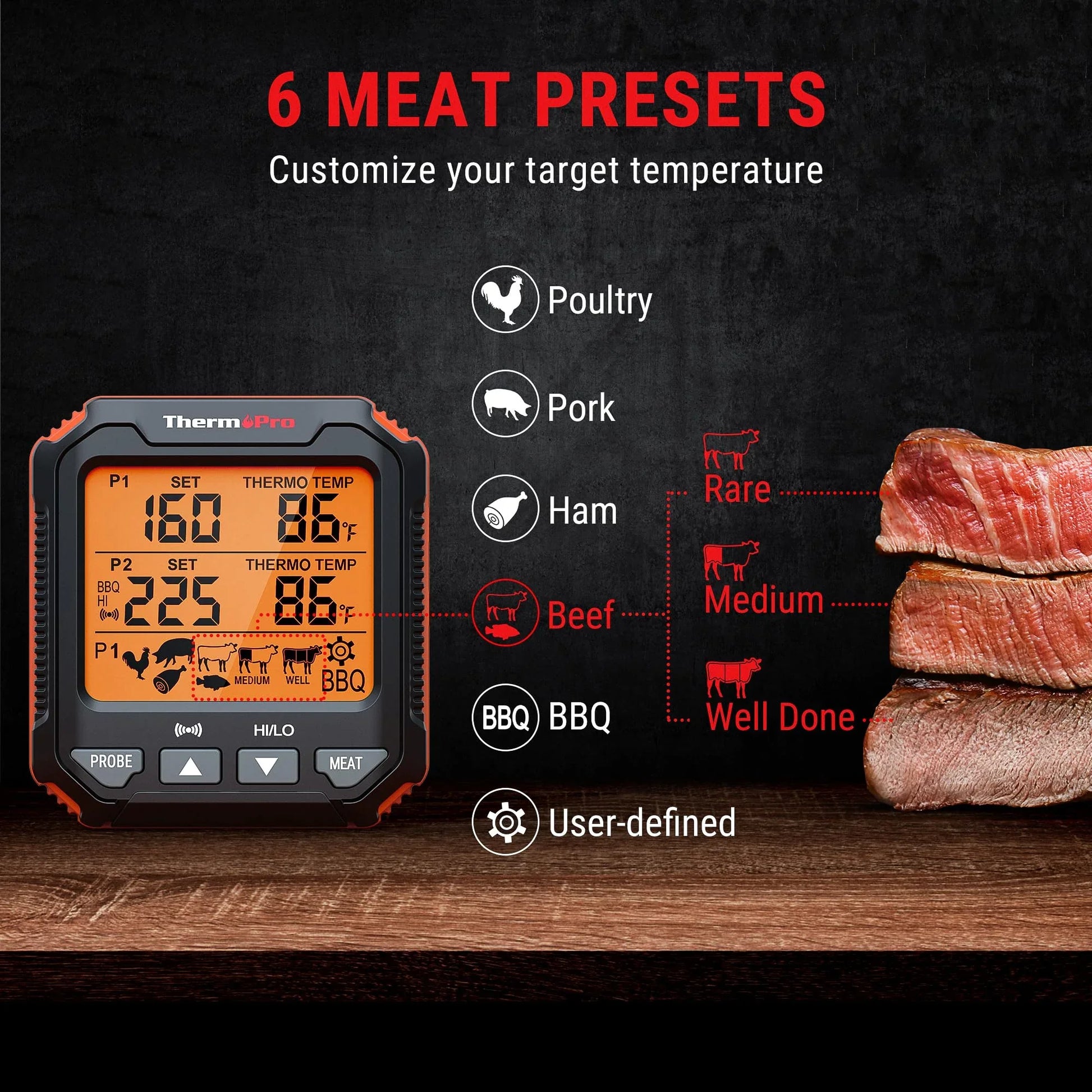 Termómetro digital ThermoPro con ajustes para carnes, ideal para asados, parrilla y BBQ